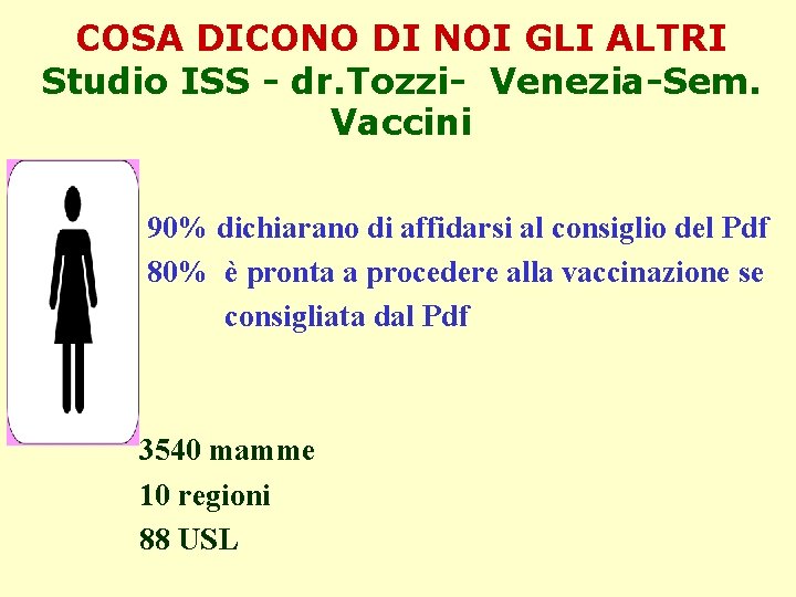 COSA DICONO DI NOI GLI ALTRI Studio ISS - dr. Tozzi- Venezia-Sem. Vaccini 90%