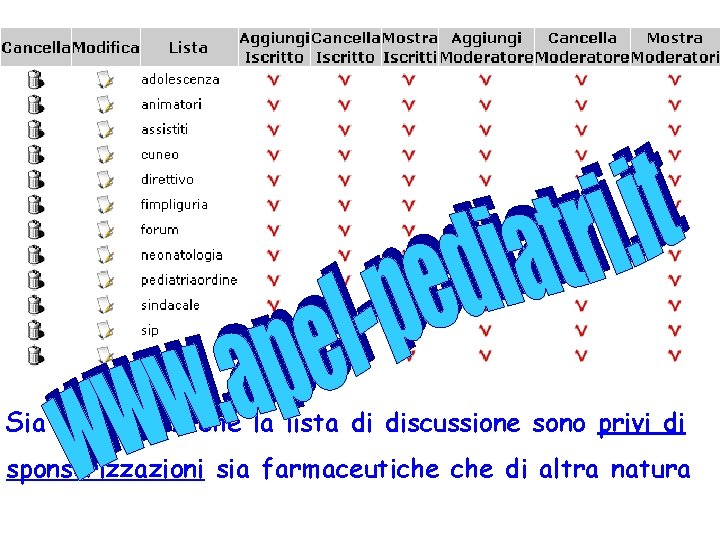 Sia il sito web che la lista di discussione sono privi di sponsorizzazioni sia