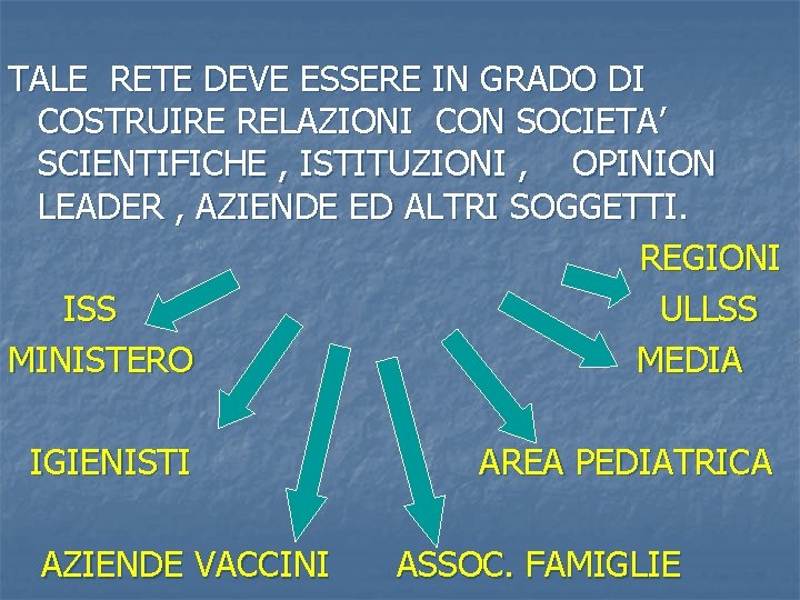 TALE RETE DEVE ESSERE IN GRADO DI COSTRUIRE RELAZIONI CON SOCIETA’ SCIENTIFICHE , ISTITUZIONI