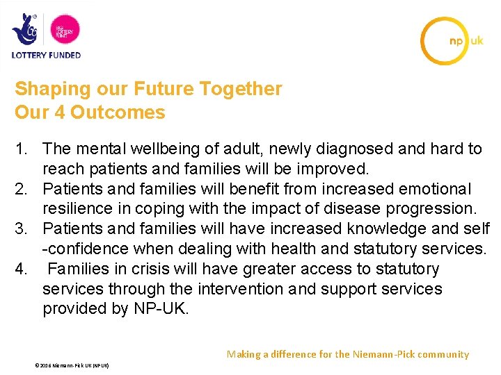 Shaping our Future Together Our 4 Outcomes 1. The mental wellbeing of adult, newly