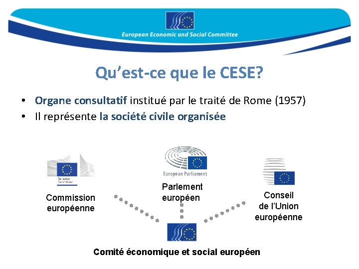 Qu’est-ce que le CESE? • Organe consultatif institué par le traité de Rome (1957)