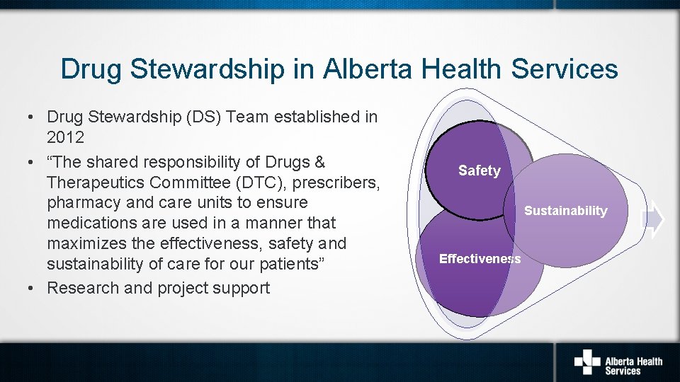 Drug Stewardship in Alberta Health Services • Drug Stewardship (DS) Team established in 2012