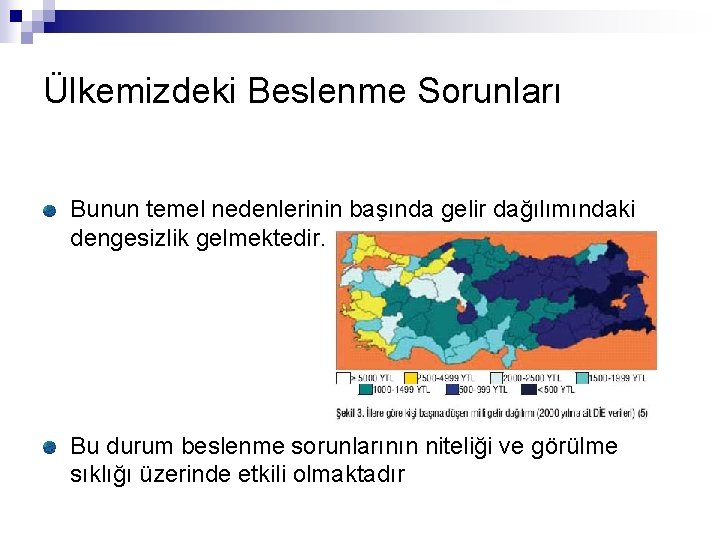 Ülkemizdeki Beslenme Sorunları Bunun temel nedenlerinin başında gelir dağılımındaki dengesizlik gelmektedir. Bu durum beslenme