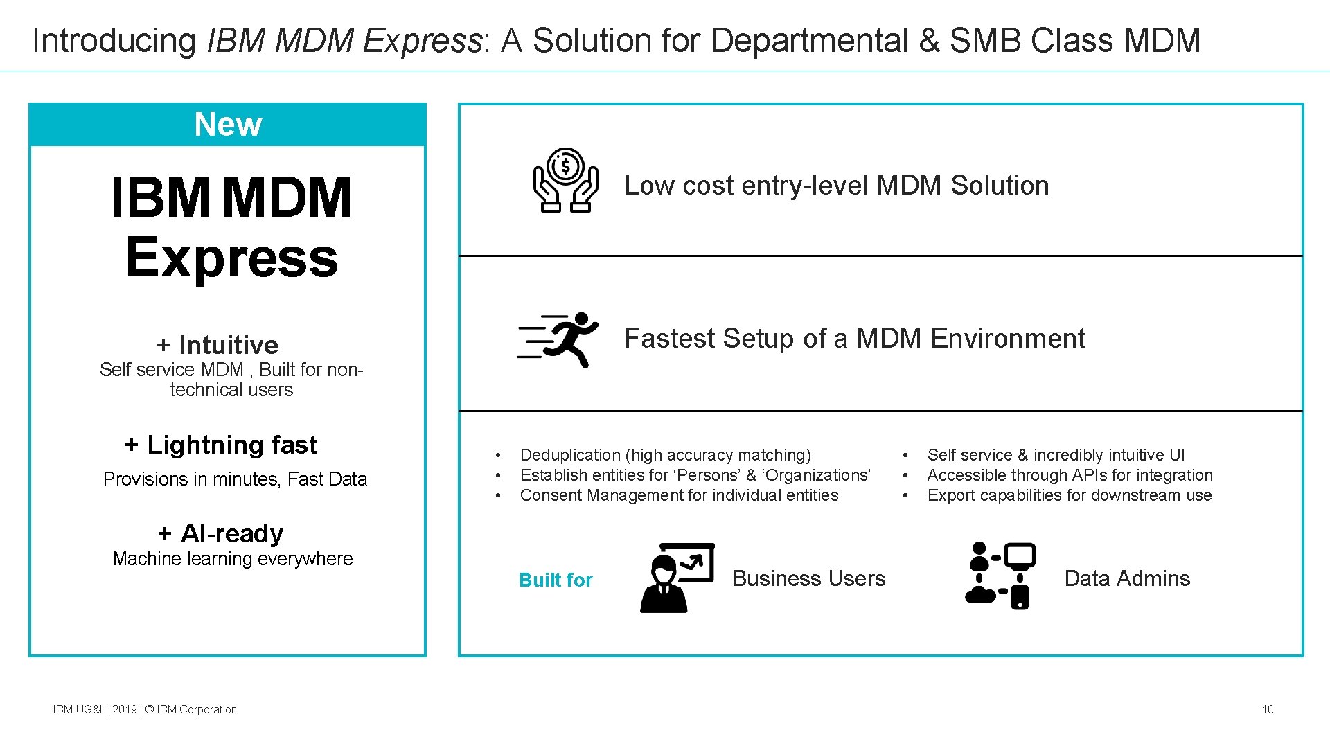 Introducing IBM MDM Express: A Solution for Departmental & SMB Class MDM New IBM