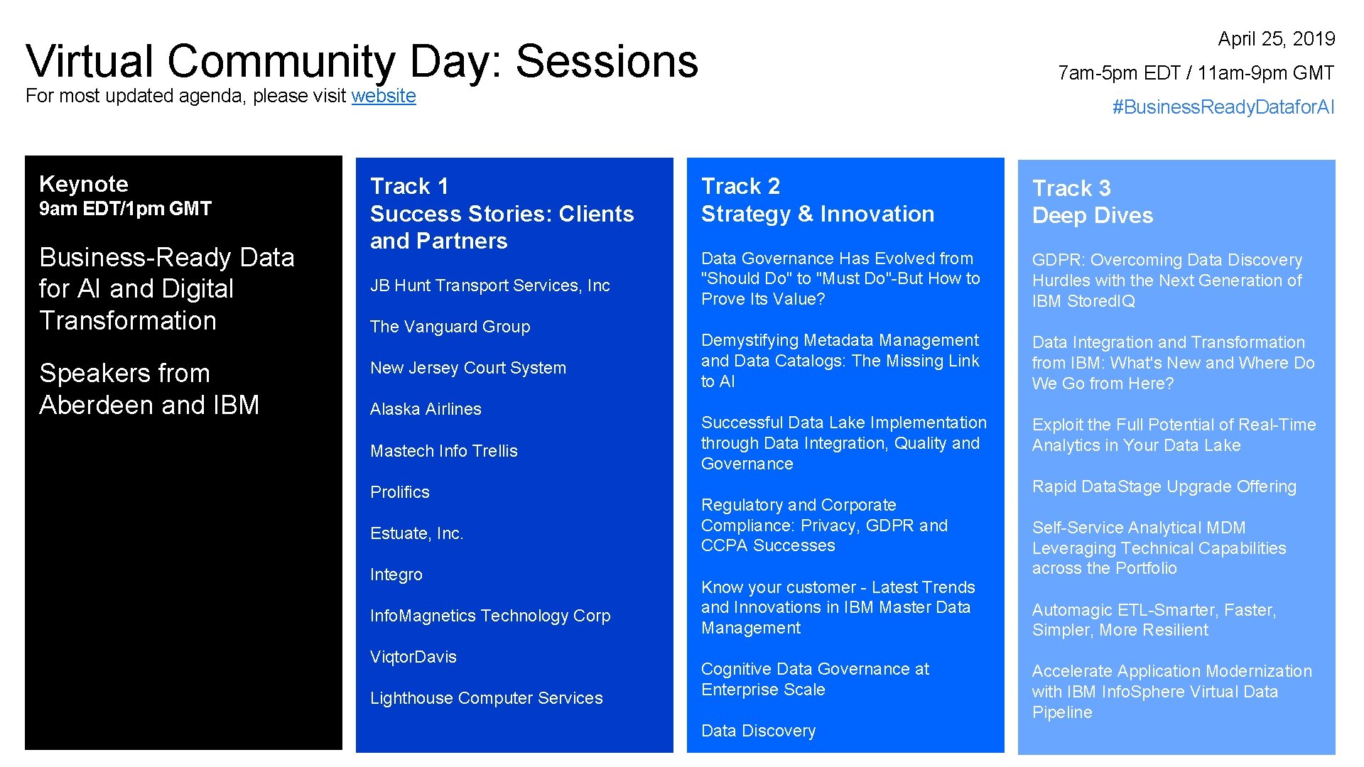 April 25, 2019 Virtual Community Day: Sessions 7 am-5 pm EDT / 11 am-9