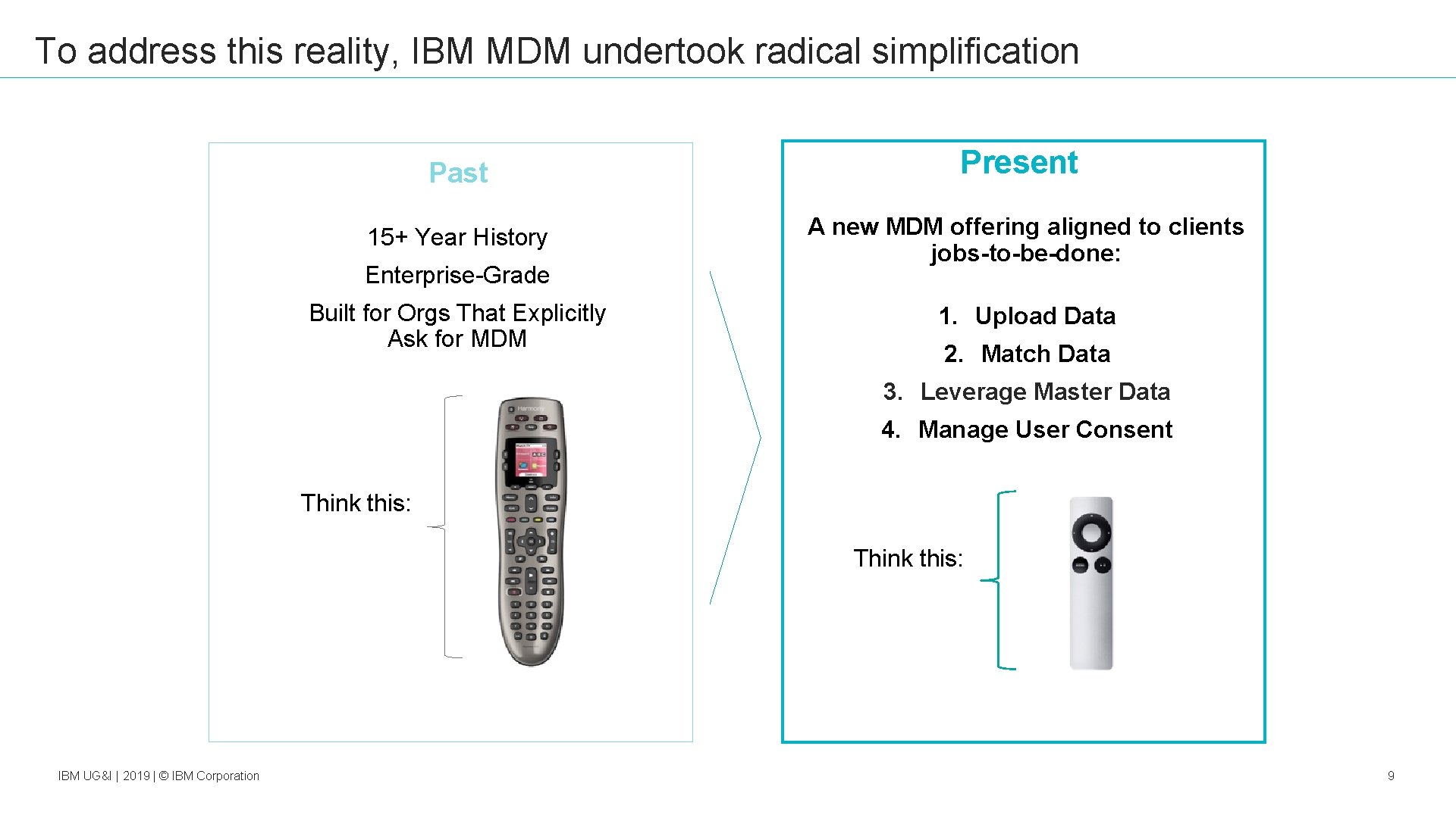 To address this reality, IBM MDM undertook radical simplification Past Present 15+ Year History