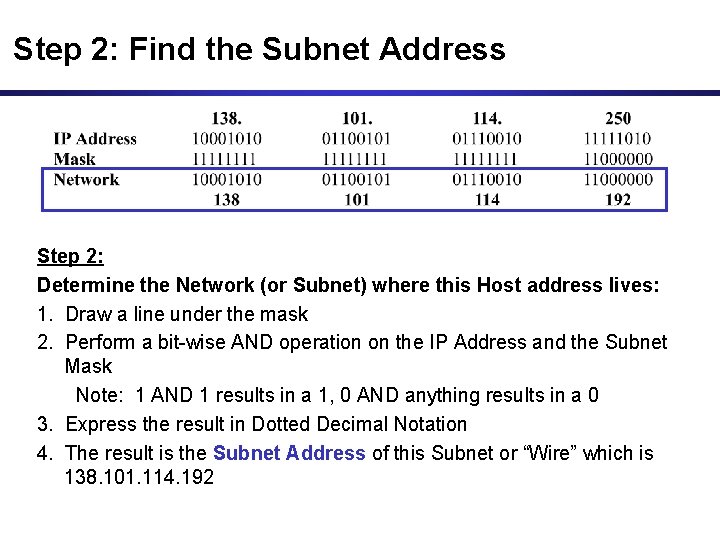 Step 2: Find the Subnet Address Step 2: Determine the Network (or Subnet) where