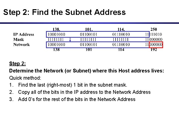 Step 2: Find the Subnet Address Step 2: Determine the Network (or Subnet) where