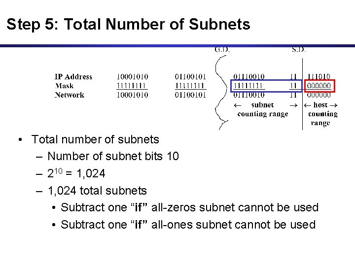 Step 5: Total Number of Subnets • Total number of subnets – Number of