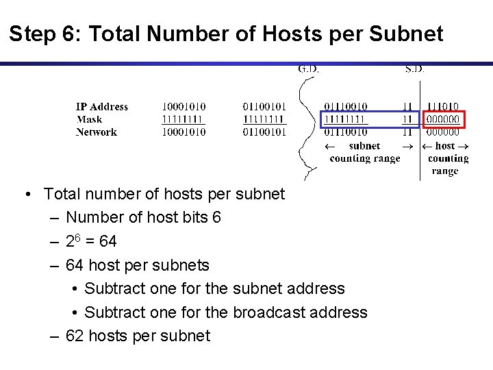 Step 6: Total Number of Hosts per Subnet • Total number of hosts per