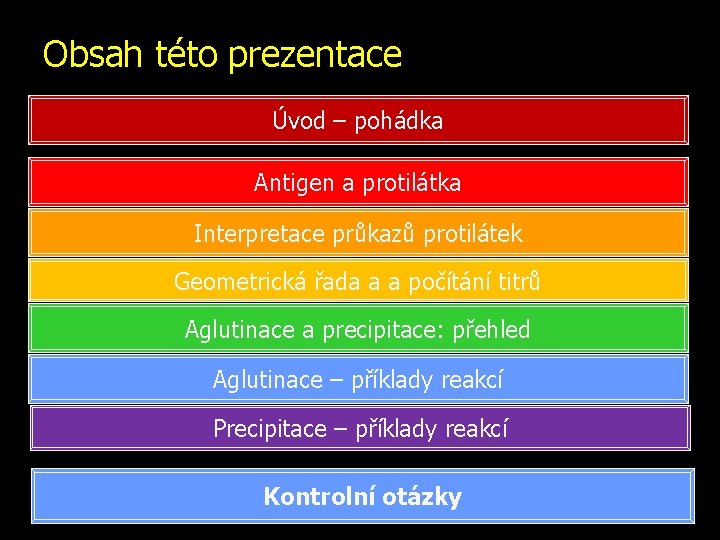 Obsah této prezentace Úvod – pohádka Antigen a protilátka Interpretace průkazů protilátek Geometrická řada