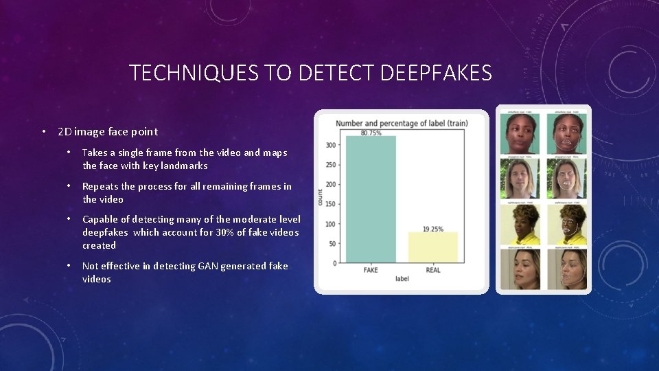 TECHNIQUES TO DETECT DEEPFAKES • 2 D image face point • Takes a single
