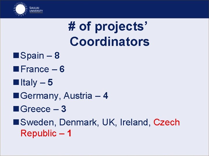 # of projects’ Coordinators n Spain – 8 n France – 6 n Italy