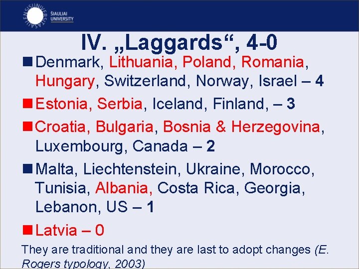 IV. „Laggards“, 4 -0 n Denmark, Lithuania, Poland, Romania, Hungary, Switzerland, Norway, Israel –