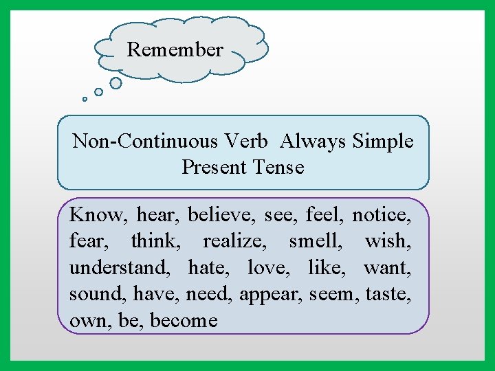 Remember Non-Continuous Verb Always Simple Present Tense Know, hear, believe, see, feel, notice, fear,