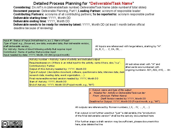 Detailed Process Planning for “Deliverable/Task Name” Considering: Dn. m/Tn. m (deliverable/task number) Deliverable/Task Name
