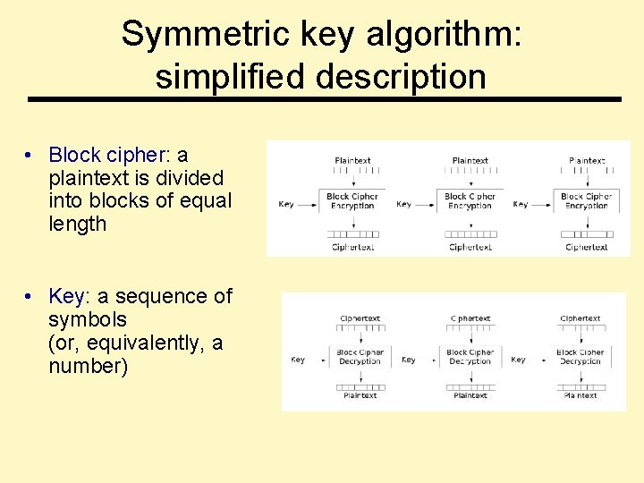 Symmetric key algorithm: simplified description • Block cipher: a plaintext is divided into blocks