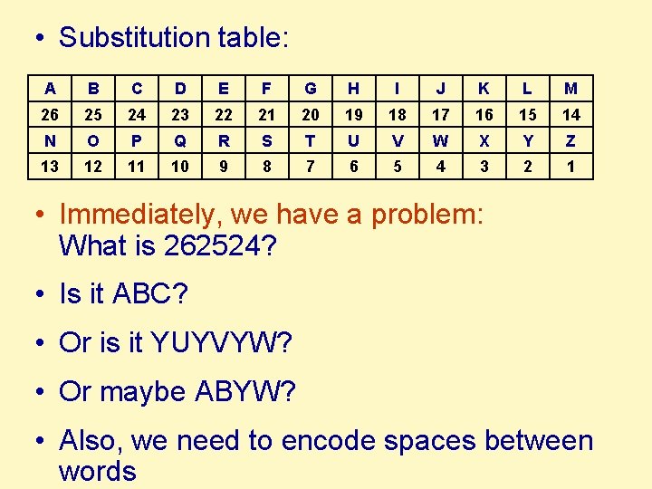  • Substitution table: A B C D E F G H I J