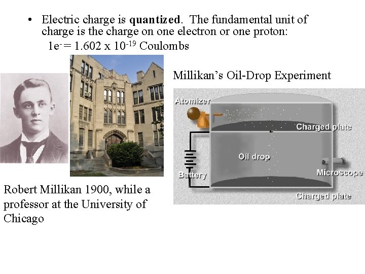  • Electric charge is quantized. The fundamental unit of charge is the charge