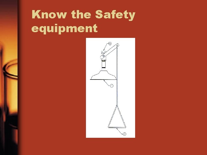 Know the Safety equipment 
