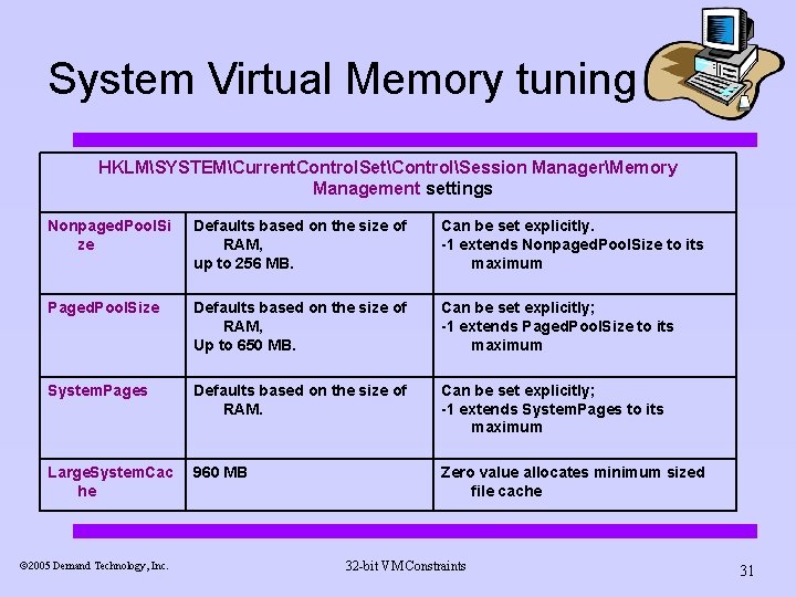 System Virtual Memory tuning HKLMSYSTEMCurrent. Control. SetControlSession ManagerMemory Management settings Nonpaged. Pool. Si ze System Virtual Memory tuning HKLMSYSTEMCurrent. Control. SetControlSession ManagerMemory Management settings Nonpaged. Pool. Si ze