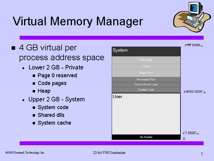 Virtual Memory Manager n 4 GB virtual per process address space ¨ Lower 2 Virtual Memory Manager n 4 GB virtual per process address space ¨ Lower 2