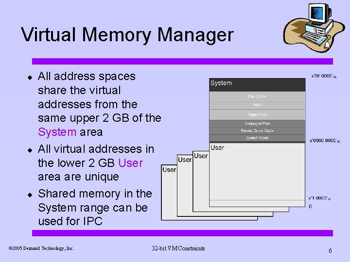 Virtual Memory Manager ¨ ¨ ¨ All address spaces share the virtual addresses from Virtual Memory Manager ¨ ¨ ¨ All address spaces share the virtual addresses from