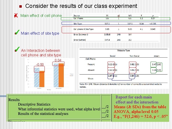 n X n Consider the results of our class experiment Main effect of cell