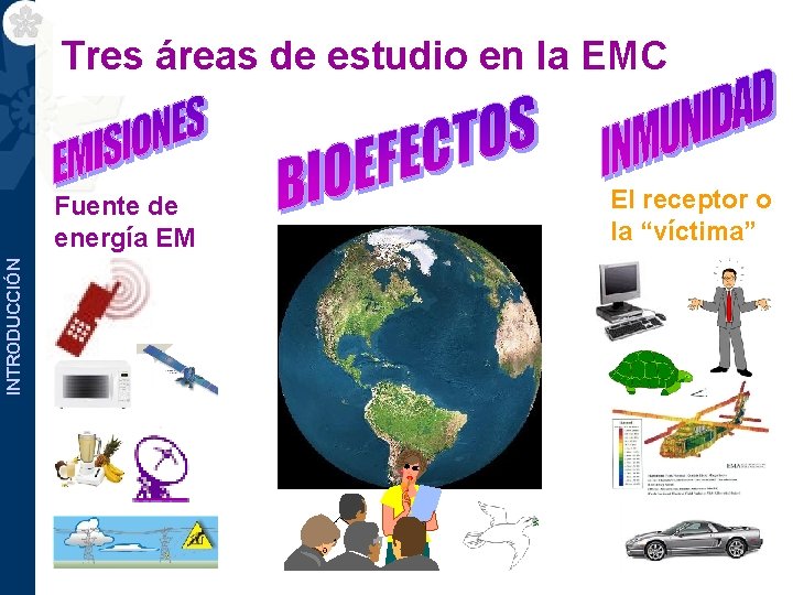 Elementos de un problema de Tres áreas de estudio en la EMC incompatibilidad electromagnética