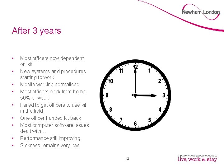 After 3 years • • • Most officers now dependent on kit New systems