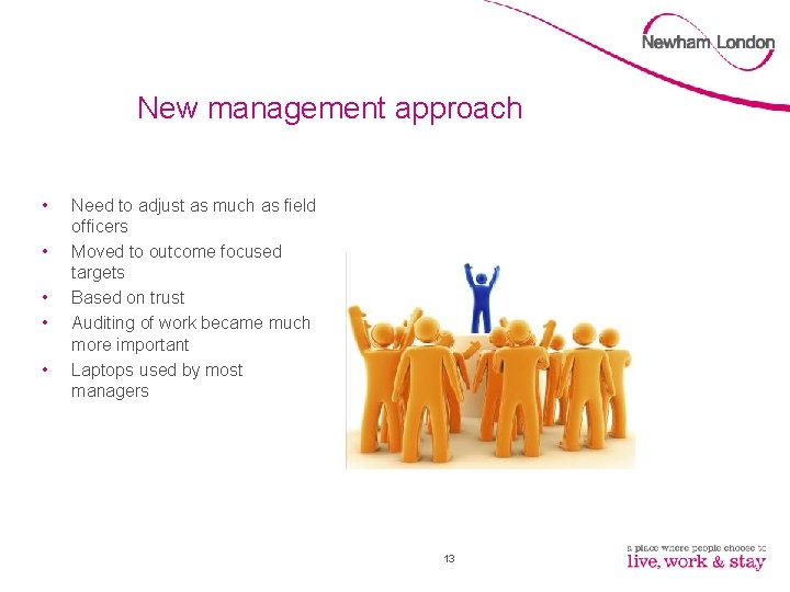 New management approach • • • Need to adjust as much as field officers