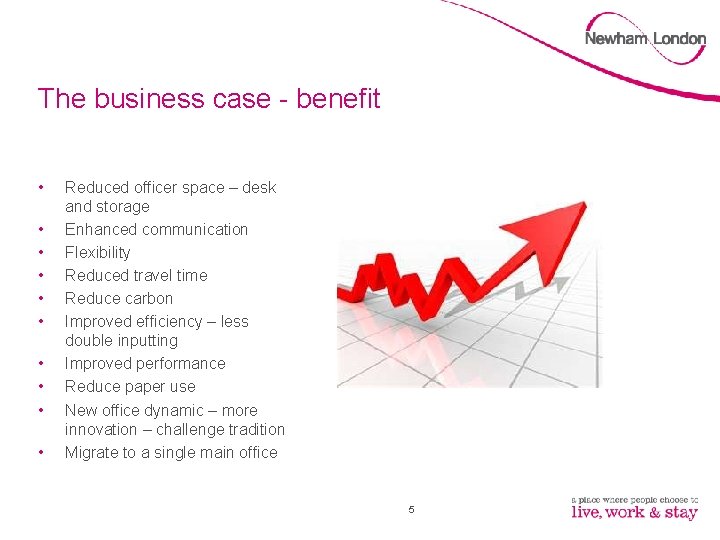 The business case - benefit • • • Reduced officer space – desk and