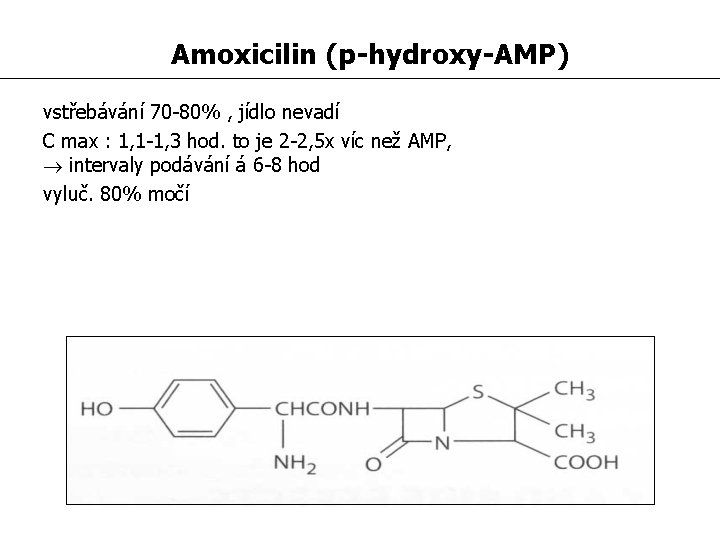 Amoxicilin (p-hydroxy-AMP) vstřebávání 70 -80% , jídlo nevadí C max : 1, 1 -1,