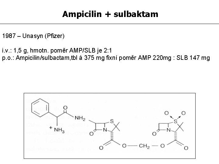 Ampicilin + sulbaktam 1987 – Unasyn (Pfizer) i. v. : 1, 5 g, hmotn.