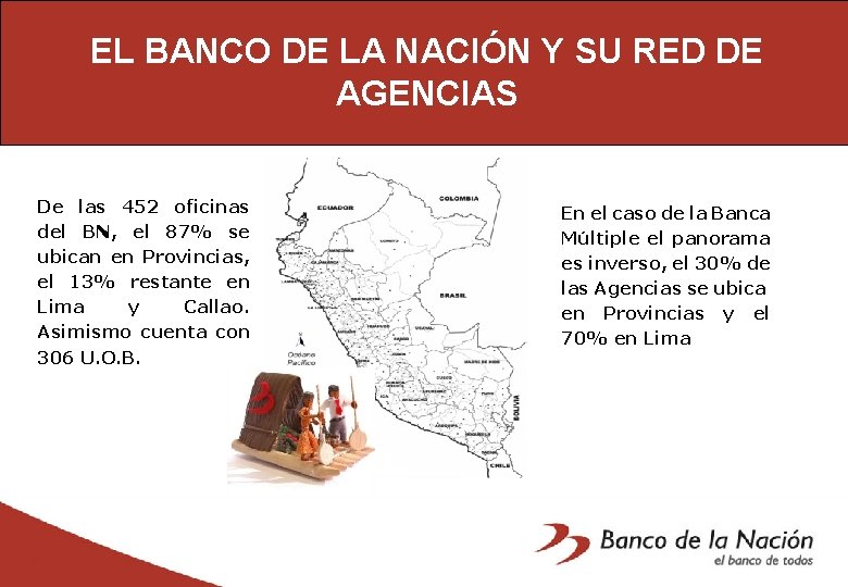EL BANCO DE LA NACIÓN Y SU RED DE AGENCIAS De las 452 oficinas