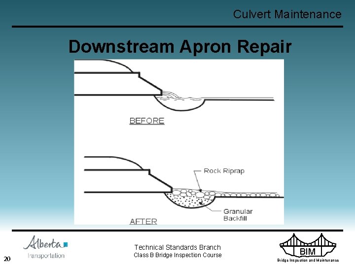 Culvert Maintenance Downstream Apron Repair Technical Standards Branch 20 Class B Bridge Inspection Course