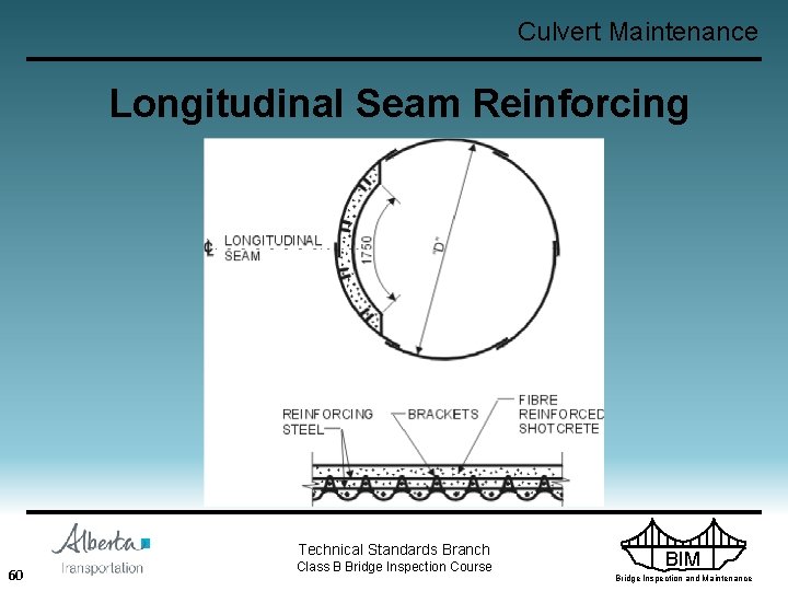 Culvert Maintenance Longitudinal Seam Reinforcing Technical Standards Branch 60 Class B Bridge Inspection Course