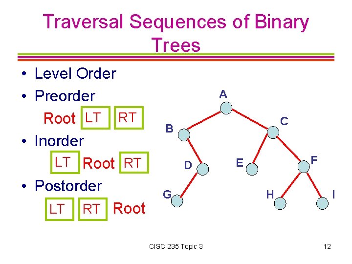 Traversal Sequences of Binary Trees • Level Order • Preorder Root LT RT •