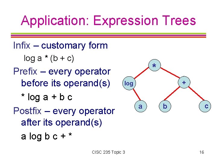 Application: Expression Trees Infix – customary form log a * (b + c) Prefix