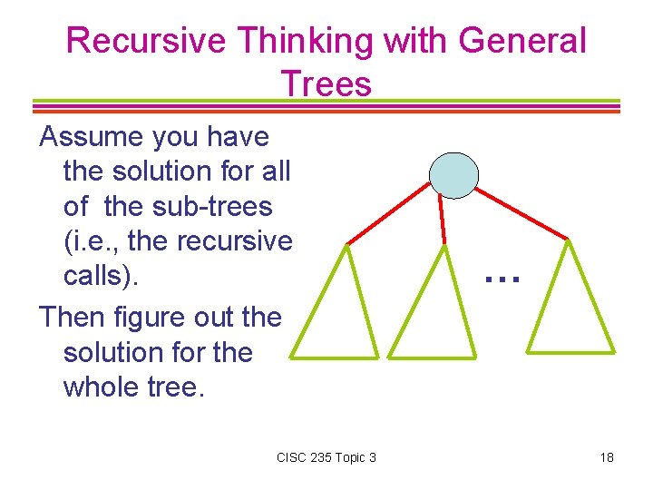 Recursive Thinking with General Trees Assume you have the solution for all of the