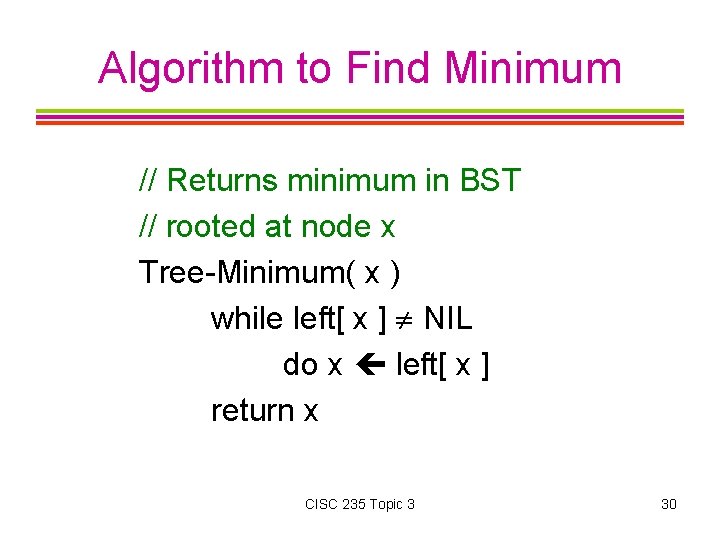 Algorithm to Find Minimum // Returns minimum in BST // rooted at node x