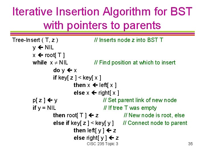 Iterative Insertion Algorithm for BST with pointers to parents Tree-Insert ( T, z )