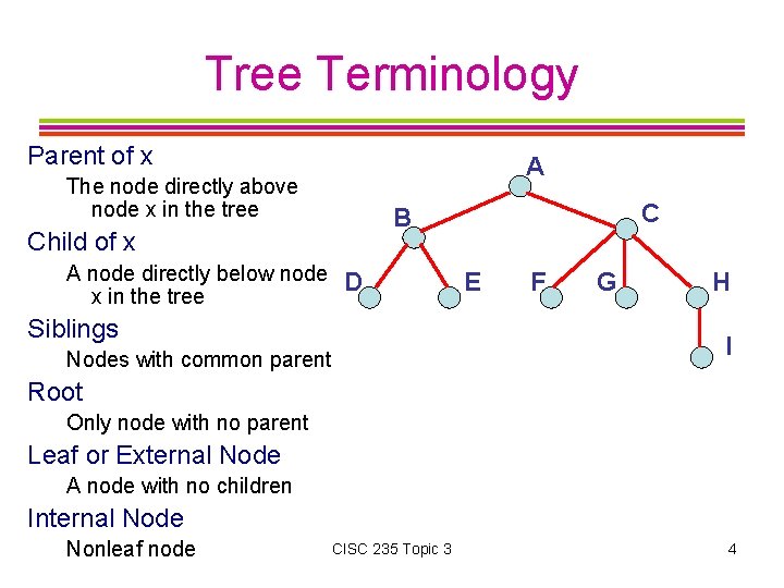 Tree Terminology Parent of x A The node directly above node x in the