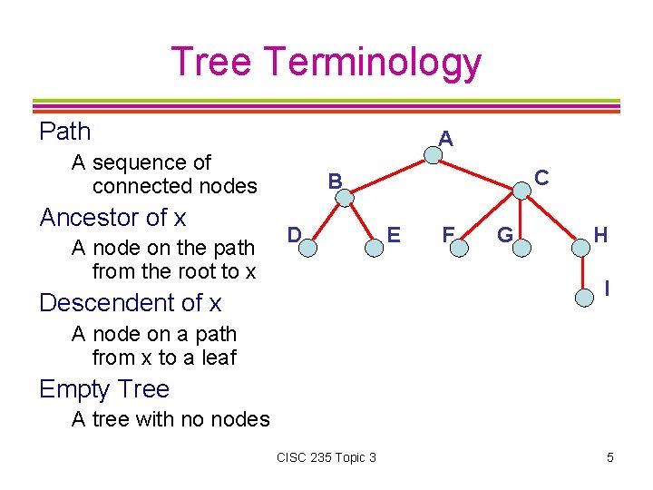 Tree Terminology Path A A sequence of connected nodes Ancestor of x A node