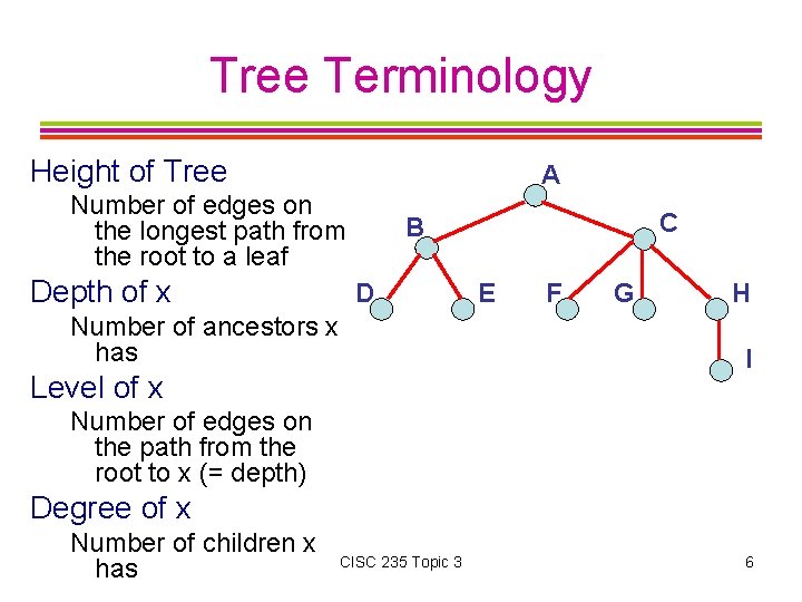 Tree Terminology Height of Tree A Number of edges on the longest path from
