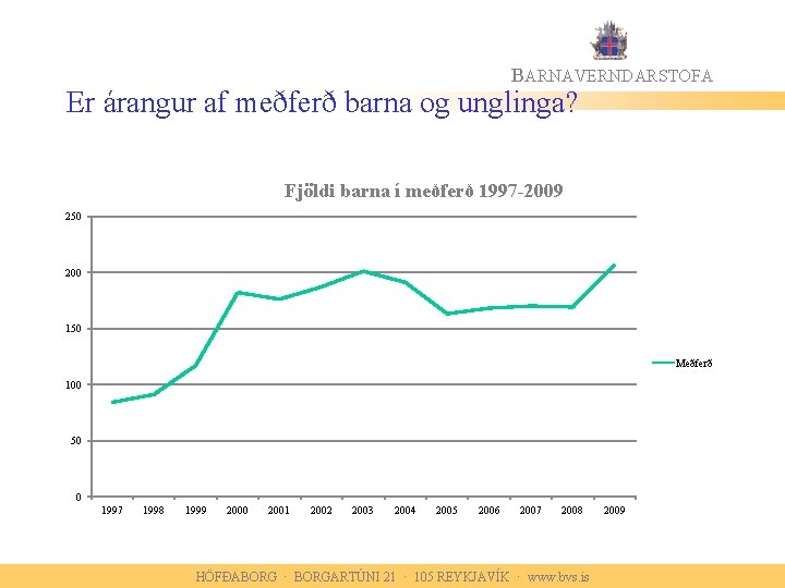 BARNAVERNDARSTOFA Er árangur af meðferð barna og unglinga? Fjöldi barna í meðferð 1997 -2009