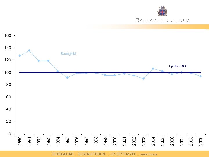 BARNAVERNDARSTOFA HÖFÐABORG · BORGARTÚNI 21 · 105 REYKJAVÍK · www. bvs. is 