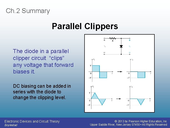 Ch. 2 Summary Parallel Clippers The diode in a parallel clipper circuit “clips” any