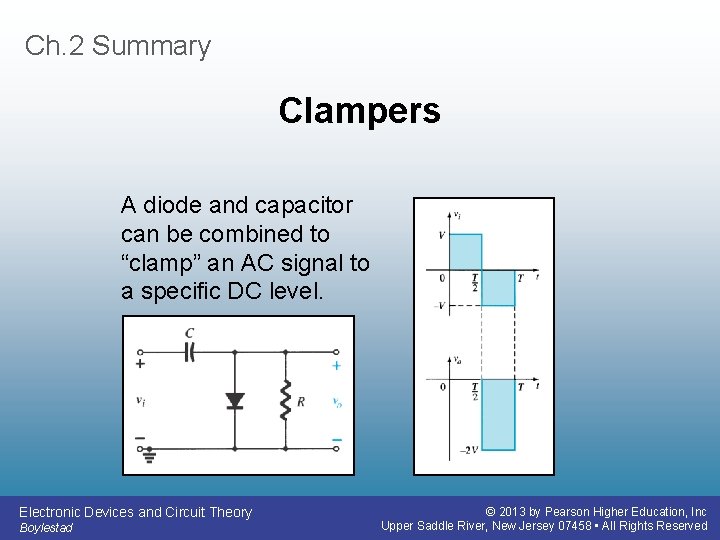 Ch. 2 Summary Clampers A diode and capacitor can be combined to “clamp” an