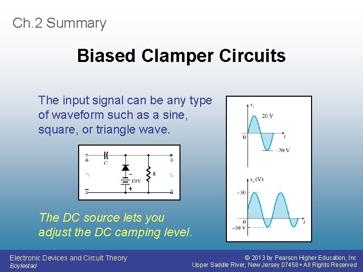 Ch. 2 Summary Biased Clamper Circuits The input signal can be any type of